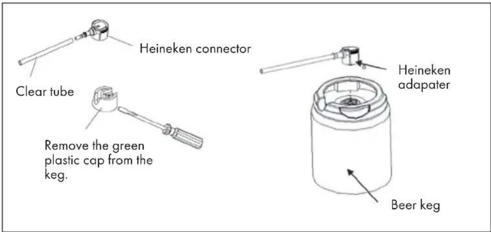 Klarstein Skal - Heineken Keg - 2