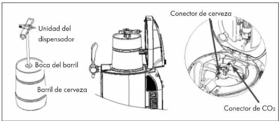 Klarstein Skal - Barril universal de 5 litros - 1