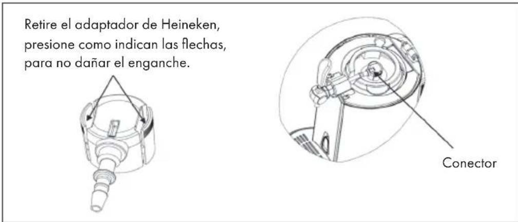 Klarstein Skal - Heineken Keg - 3