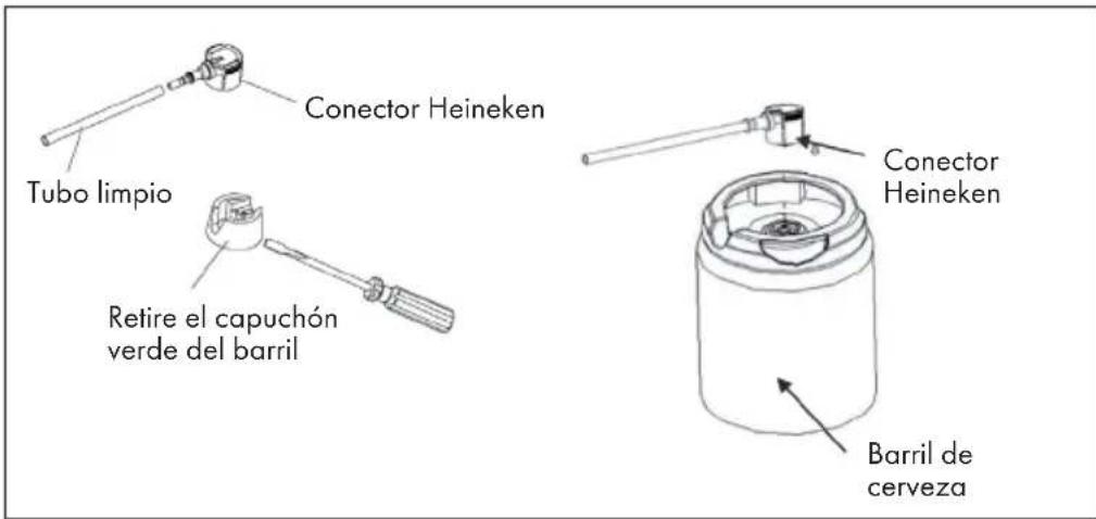 Klarstein Skal - Heineken Keg - 2
