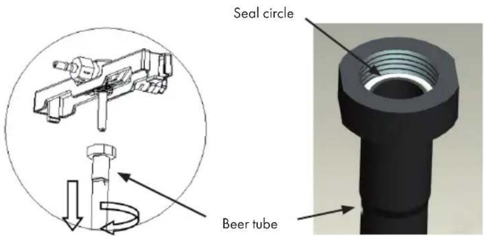 Klarstein Skal - Replace the seal circle of beer tube - 1