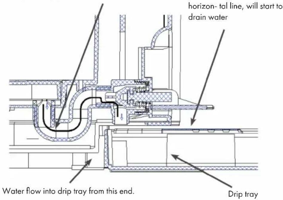 Klarstein Skal - REPLACING WATER IN THE COOLING TANK - 1
