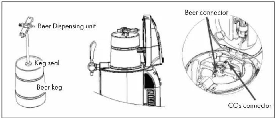 Klarstein Skal - Universal 5 L beer keg - 1