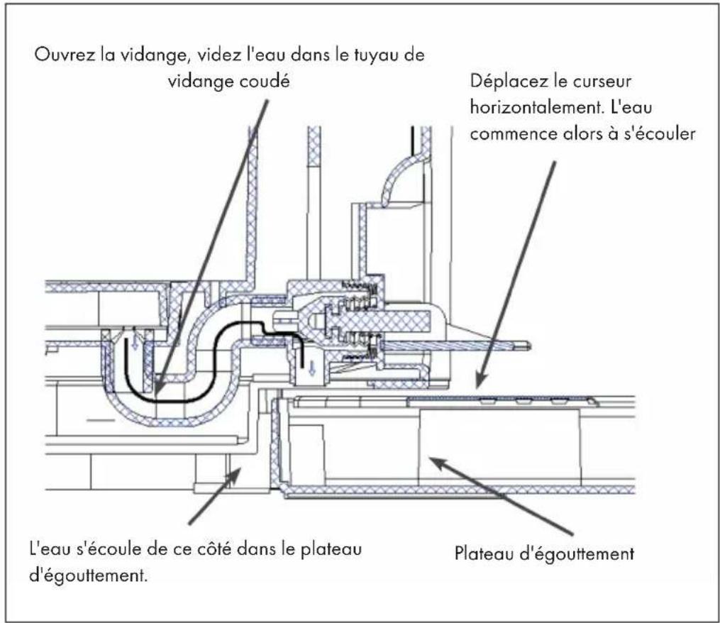 Klarstein Skal - CHANGEMENT DE L'EAU DU RÉSERVOIR DE REFROIDISSEMENT - 1