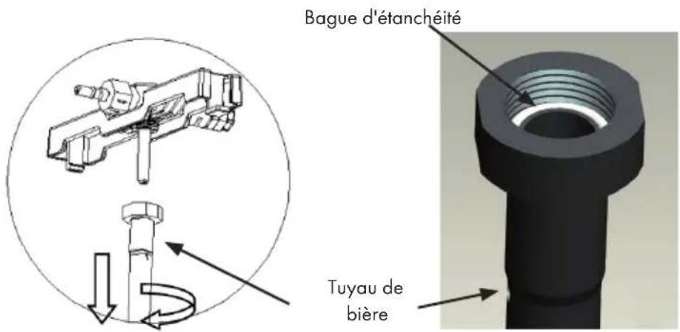 Klarstein Skal - Remplacement de la bague d'étanchéité du tuyau de bière - 1
