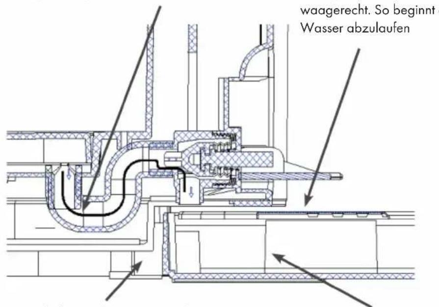 Klarstein Skal - WASSERWECHSEL IM KÜHLTANK - 1