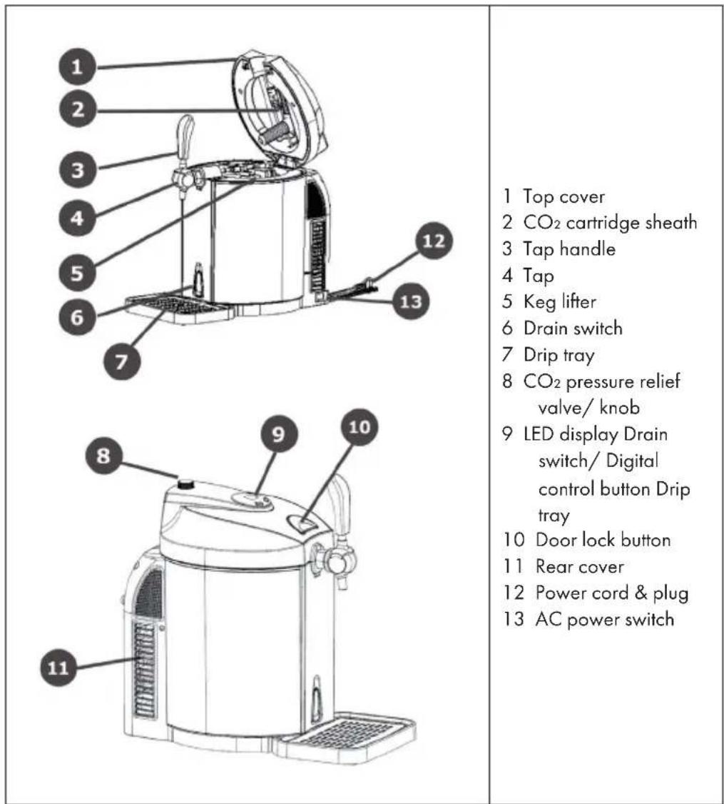 Klarstein Skal - PRODUCT OVERVIEW - 1