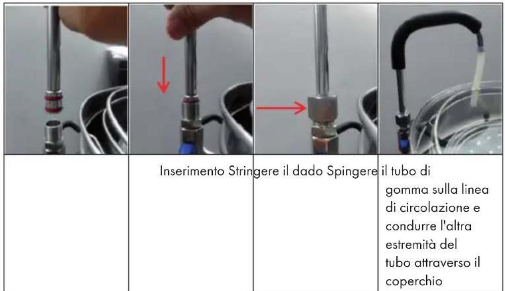 Klarstein Brauheld Pro - Installazione della linea di circolazione - 1