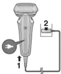PANASONIC ESLS6A - Ładowanie golarki - 1