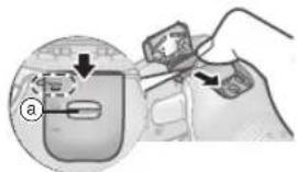 PANASONIC ESLS6A - Opmerking - 3