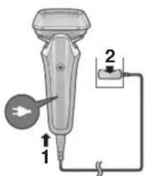 PANASONIC ESLS6A - Opladning af barbermaskinen - 1