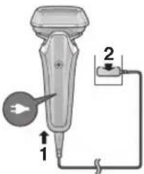 PANASONIC ESLS6A - Charging the shaver - 1