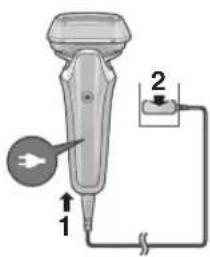 PANASONIC ESLS6A - Ladda rakapparaten - 1