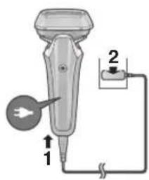 PANASONIC ESLS6A - Partakoneen lataus - 1