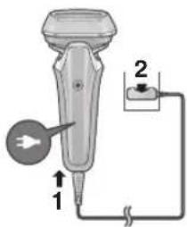 PANASONIC ESLS9A - Hurtiglading - 1