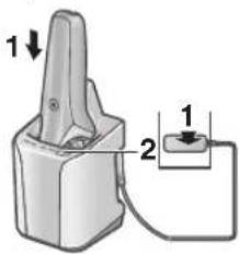 PANASONIC ESLS9A - Limpieza, secado, carga - 1