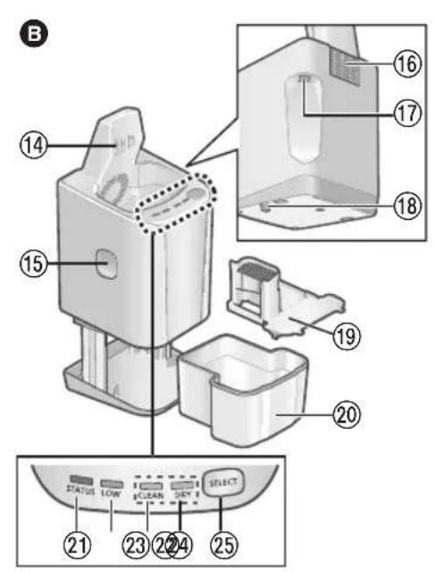 PANASONIC ESLS9A - 6