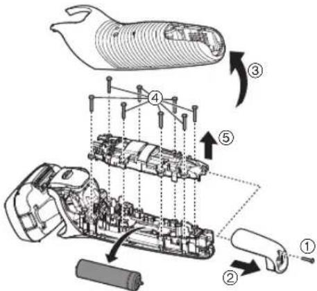 PANASONIC ESLS9A - Ta ur det inbyggda laddbara batteriet innan du kastar rakapparaten. - 1