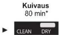 PANASONIC ESLS9A - Puhdistus, kuivaus, lataus - 2