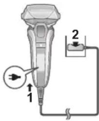 PANASONIC ESLV6U - Carregamento rápido - 1