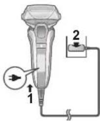 PANASONIC ESLV6U - Snabbladdning - 3