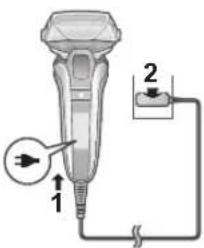 PANASONIC ESLV6U - Partakoneen lataus - 1