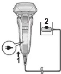PANASONIC ESLV6U - Schnellladung - 1