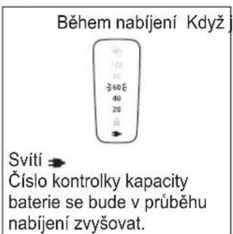 PANASONIC ESLV9U - Nabijeni holicho strojku - 2