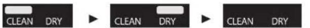 PANASONIC ESLV9U - Prima (select) - 1