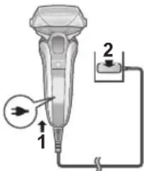PANASONIC ESLV9U - Opladning.uden denselvrensende oplader - 1