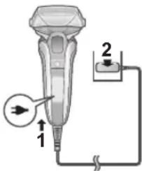 PANASONIC ESLV9U - Aufladung ohne die Reinigungs-/Ladestation - 1