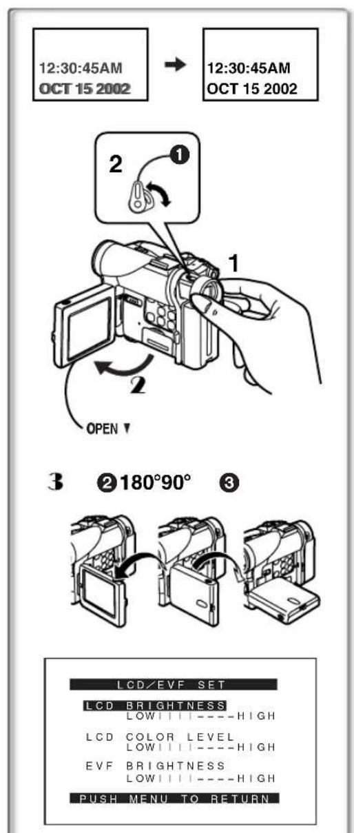 PANASONIC PVDC152K - Prevention d'effacements accidentels - 2