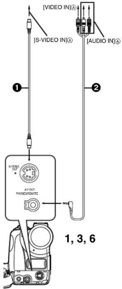 PANASONIC PVDC152K - Vérification du réglage DPOF - 2