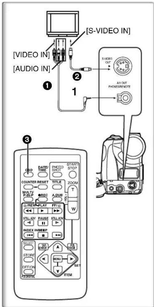 PANASONIC PVDC152K - Lecture en mode volet et mode mixage - 1