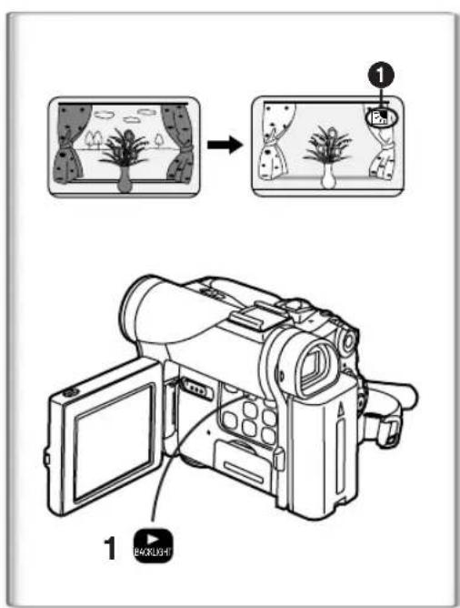 PANASONIC PVDC152K - Désactivation du mode cinema - 1