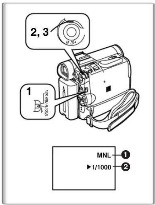 PANASONIC PVDC152K - Enregistrement dans des situations - 1