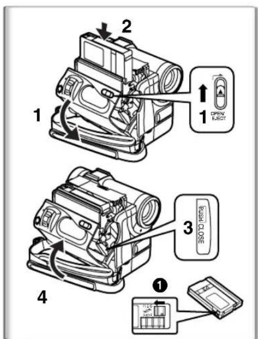 PANASONIC PVDC152K - Fixation de la bandoulière - 1