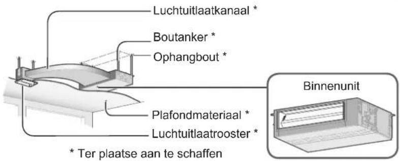 PANASONIC S73MT2E5A - Namen van de onderdelen - 2