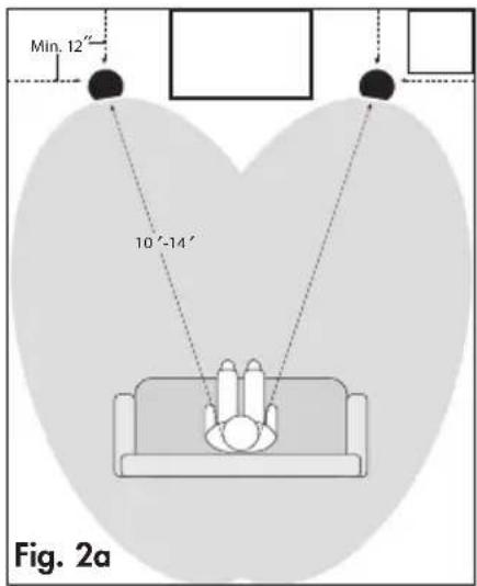 Martin Logan Motion XTC8HT - Placement du surround/arrière centre à radiation direct - 2