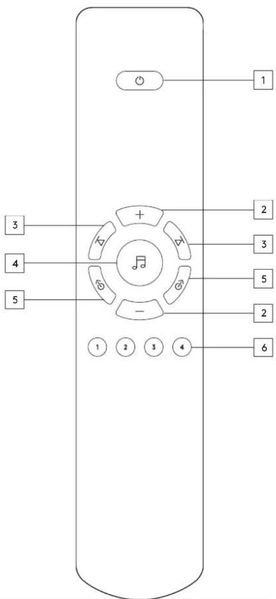CAMBRIDGE Edge NQ - Edge Remote app - 2