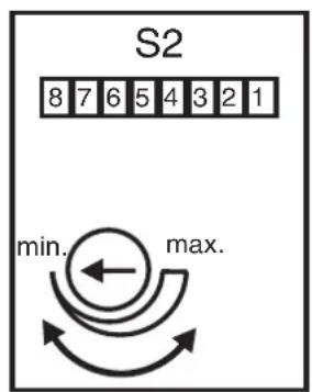 Kärcher HDS 9144 St - Perynpane Ha Bpemeto 3a roTOBHOCT 3a ekcnnoataun - 1