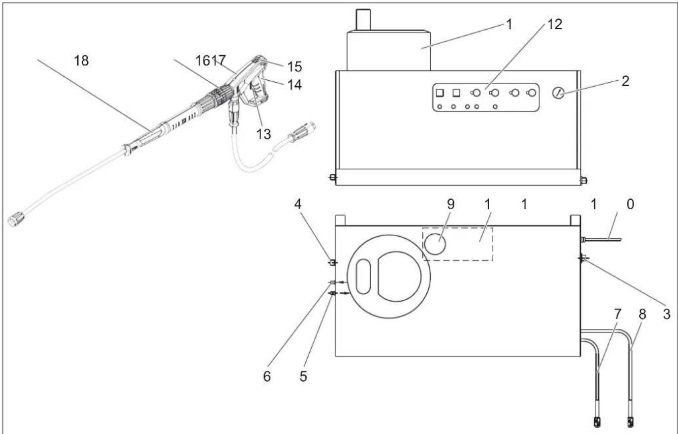 Kärcher HDS 9144 St - EneMeHTn Ha ypeDa - 1