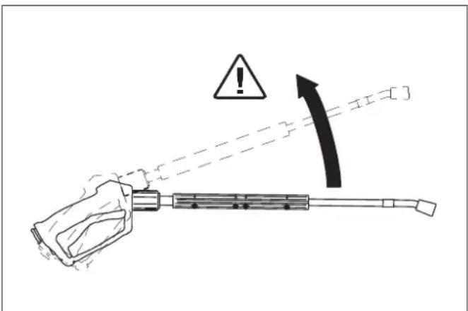 Kärcher HDS 9144 St - PERICOLO - 1