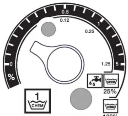 Kärcher HDS 9144 St - Dosage de détergent - 1