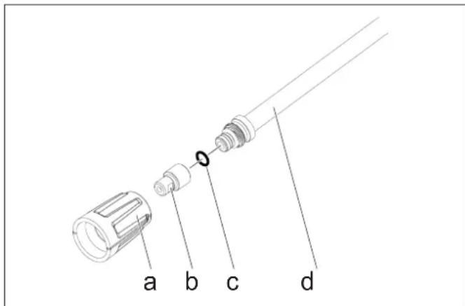 Kärcher HDS 9144 St - Figure 3 - pos. 14 - 1