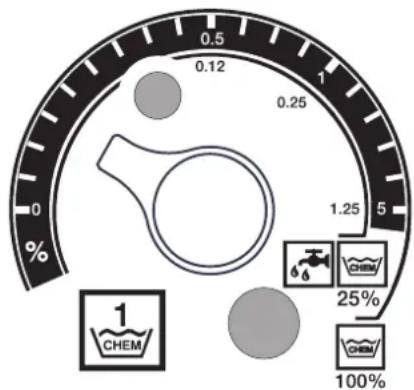 Kärcher HDS 9144 St - Puhastusvahendite doseerimine - 1