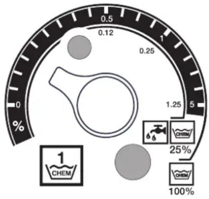 Kärcher HDS 9144 St - D03npaHeHa nouchTbaun npenapat - 1