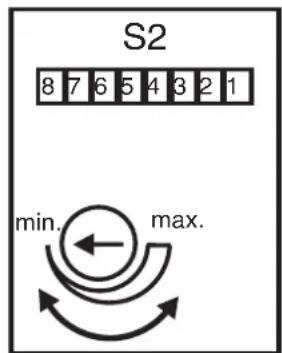 Kärcher HDS 9144 St - Perynnpobka BpeMeHrToOBHocTn Ka6oTe - 1