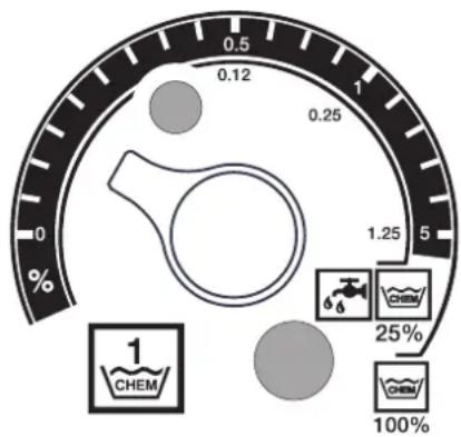 Kärcher HDS 9144 St - Pesuaineen annostelu - 1