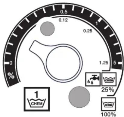 Kärcher HDS 9144 St - D03npoBka MooJcero cpeAdCTBa - 1